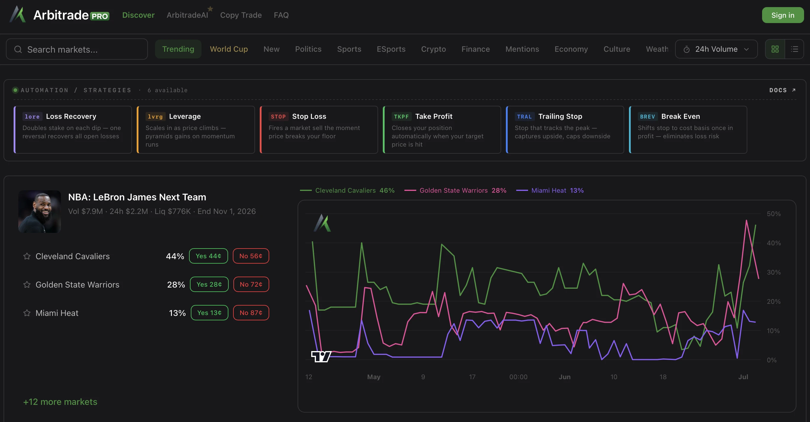 ArbiTrade Pro preview
