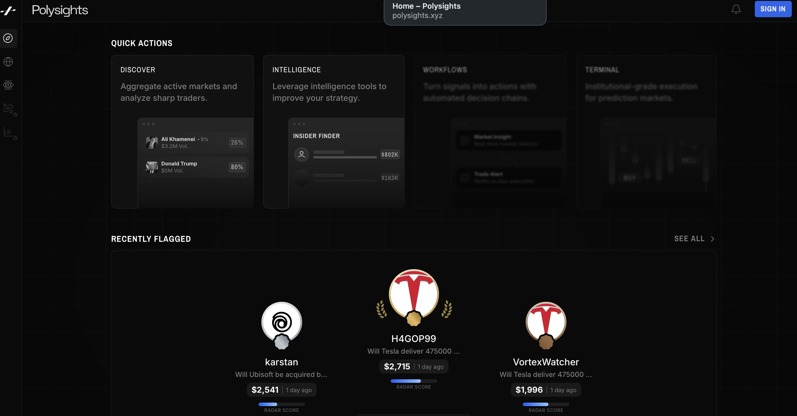 Polysights preview